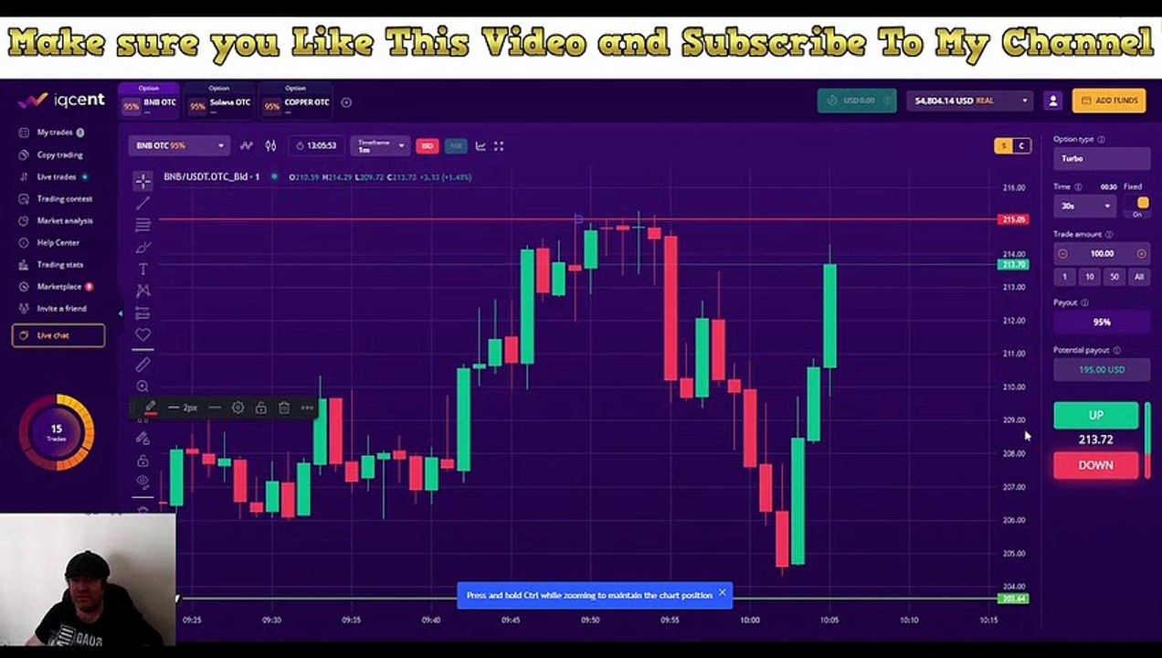 Make Easy Money - Copy All My Binary Options Trades!