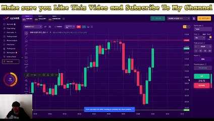 Make Easy Money - Copy All My Binary Options Trades!