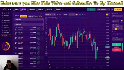 Best Binary Options Strategy Make Money From Today