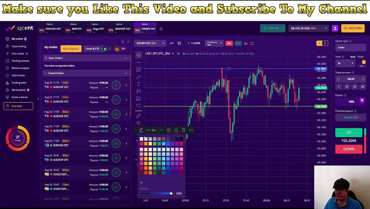 Big Profit Day Trading Binary Options Live