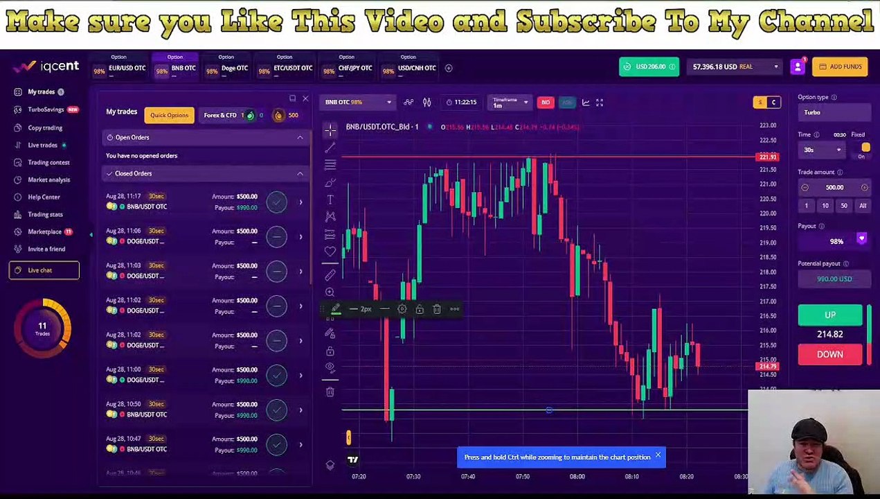 Made 940 Dollar Trading Binary Options Live