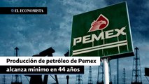 Producción de petróleo de Pemex alcanza mínimo en 44 años