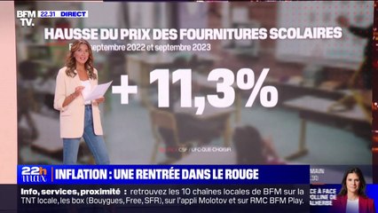 Rentrée scolaire: le coût des fournitures scolaires est en hausse de 11,3%