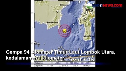 Gempa Magnitudo 6,5 Guncang Laut Bali, Warga Mataram Lombok Panik Berhamburan