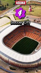 Los 5 estadios más grandes DEL  PLANETA