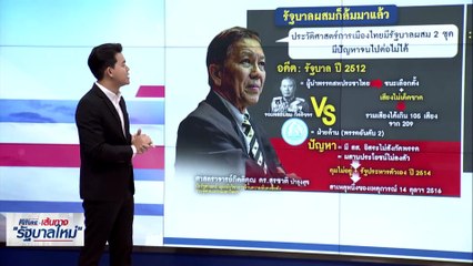 5 ประเด็นกลับตาลปัตร "รัฐบาลเพื่อไทย" | เนชั่นทันข่าวเช้า | 29 ส.ค. 66 | PART 4