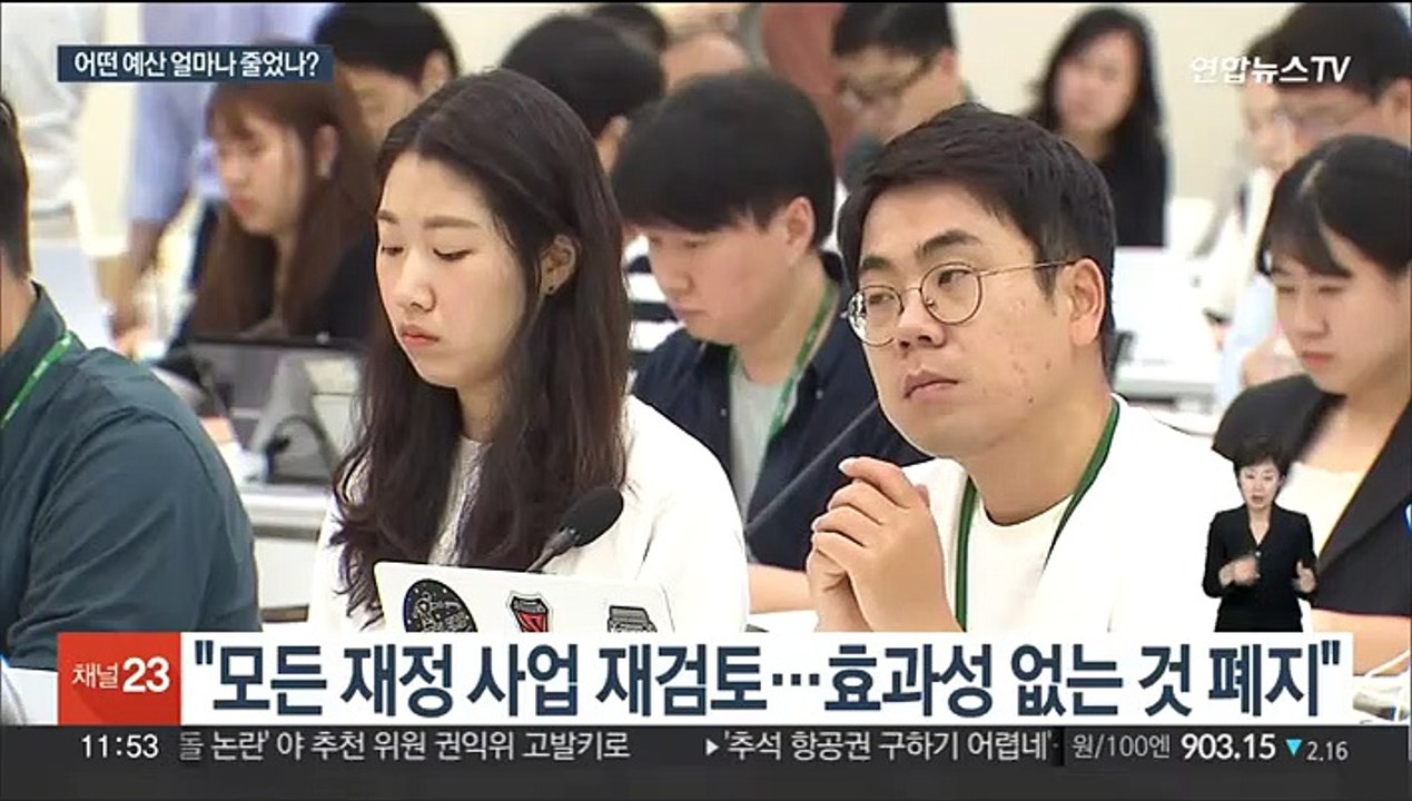 R&D 예산 16.6% 삭감…예산 줄인 주요 분야는?