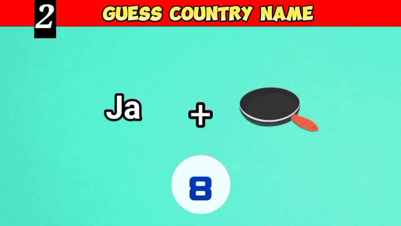 Guess the Country Name by Emojis  || Quiz Trivia