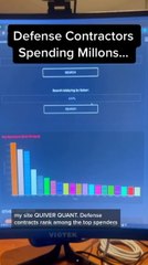 More eyes on it, the better!