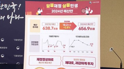 내년 R&D 예산 16.6% 삭감...국가전략기술 예산은 늘어 / YTN