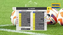Al Fateh VS Al Nassr | Saudi League 2023/24 Highlights HD | Cristiano Ronaldo's Hattrick