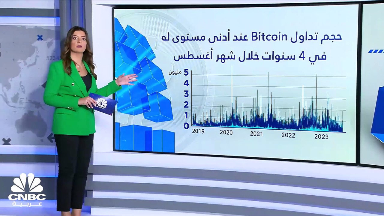 على الرغم من وصول حجم تداول Bitcoin لمستويات متدنية.. هل اقترب إدراج أول صندوق ETF لهذه العملة بالأسعار الفورية؟