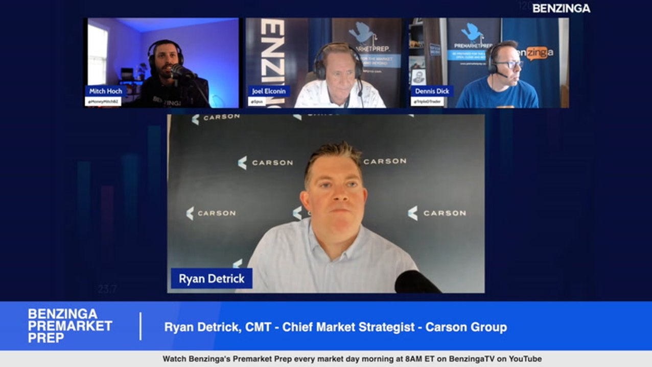 End Of Year Market Predictions With Ryan Detrick, CMT - Chief Market Strategist - Carson Group
