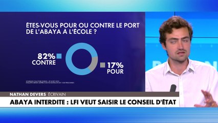 下载视频: Nathan Devers : «On peut aller dans n'importe quel centre commercial et trouver des robes qui sont équivalentes, je pense déjà qu'il va y avoir un problème, un obstacle juridique».