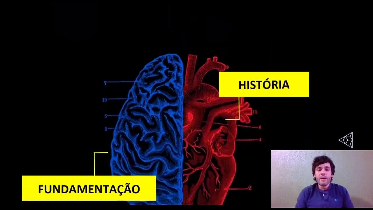 Dado, informação e insight