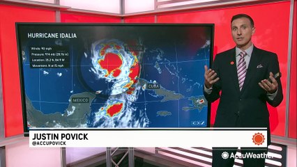 Tampa avoiding a direct hit from Idalia but making sure residents are ready