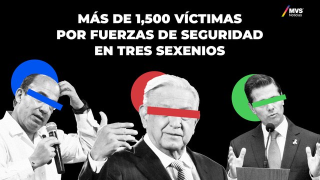 Víctimas INOCENTES: Casos de DESAPARICIÓN y EJECUCIÓN extrajudicial en el PAÍS