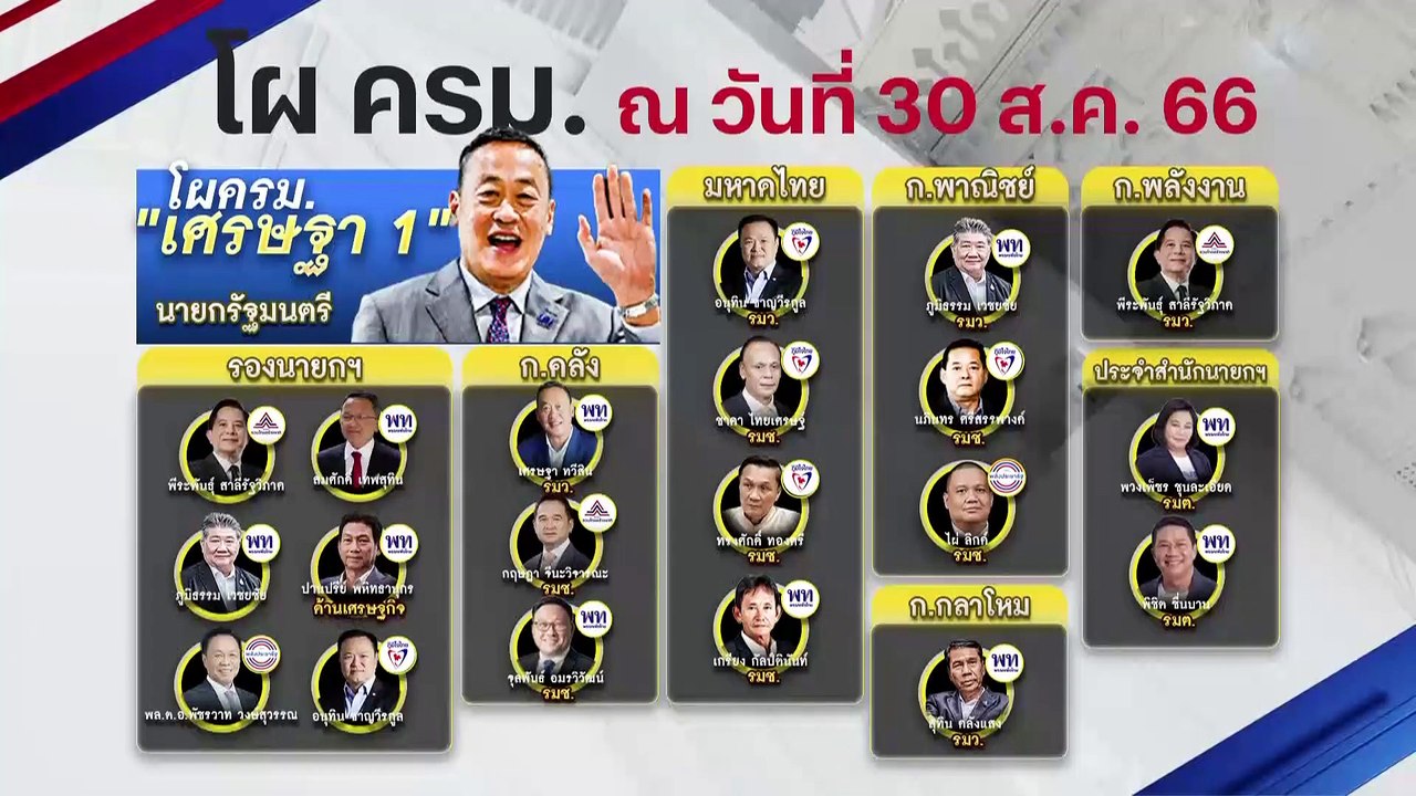 จับตา! "อดิศร" ปูด "ชลน่าน" ลาออกหัวหน้าพรรคเพื่อไทยวันนี้ | Morning Nation | 30 ส.ค. 66 | PART 1