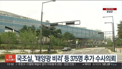 국조실, '태양광 비리' 등 375명 추가 수사의뢰…308억원 환수