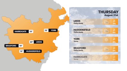 Leeds weather forecast 30 August