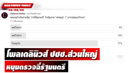 โพลเดลินิวส์ ปชช.ส่วนใหญ่หนุนตรวจฉี่รัฐมนตรี | DAILYNEWSTODAY 30/08/66