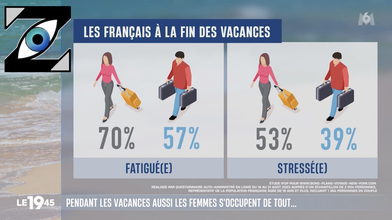 [Zap Tele] L'inégale répartition des tâches domestiques ne prend pas de vacances (30/08/2023)