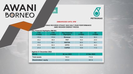 Petronas komited teruskan kerjasama dengan Kerajaan Sarawak