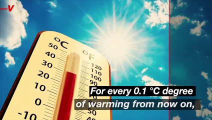 Humanity Is Risking the Death of One Billion of Its Kind Due to Climate Change