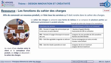 86-Fonctions Cahier des Charges AcB