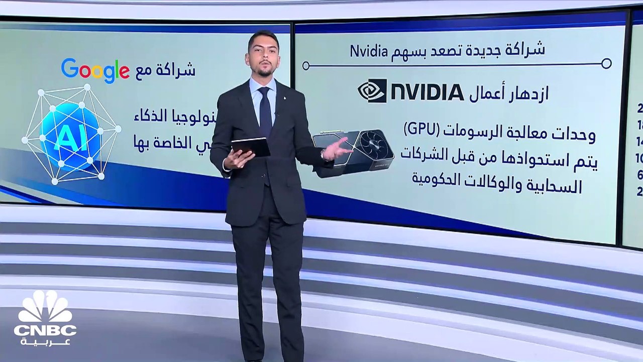شراكة جديدة بين Nvidia و Google تصعد بسهم الأول...