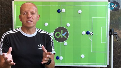 OkScouting: NO HABRÁ MÁS FICHAJES. ATAQUE TOTAL EN 2024.