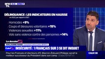 Homicides, violences sexuelles, coups et blessures… que disent les chiffres sur la sécurité alors qu'un tiers des Français se disent en insécurité?