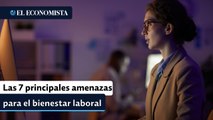 Las 7 principales amenazas para el bienestar laboral