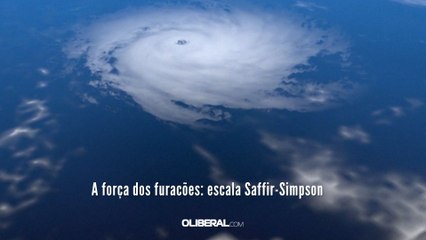 A força dos furacões escala Saffir-Simpson