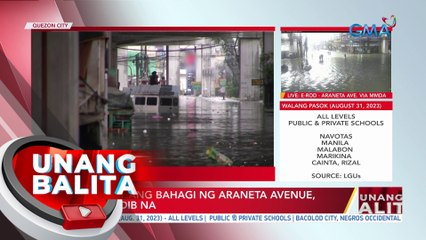 Baha sa ilang bahagi ng Araneta Avenue, abot-dibdib na | UB