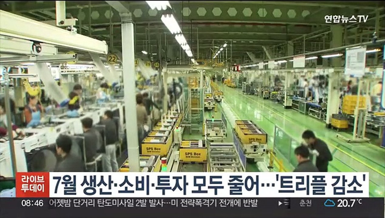 7월 생산·소비·투자 모두 줄어…'트리플 감소'