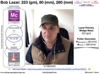 061 Bob Lazar (223 gm)