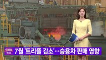 [YTN 실시간뉴스] 7월 '트리플 감소'...승용차 판매 영향 / YTN