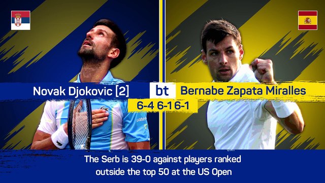 US Open Recap: Djokovic & Swiatek cruise, while Wozniacki stuns Kvitova