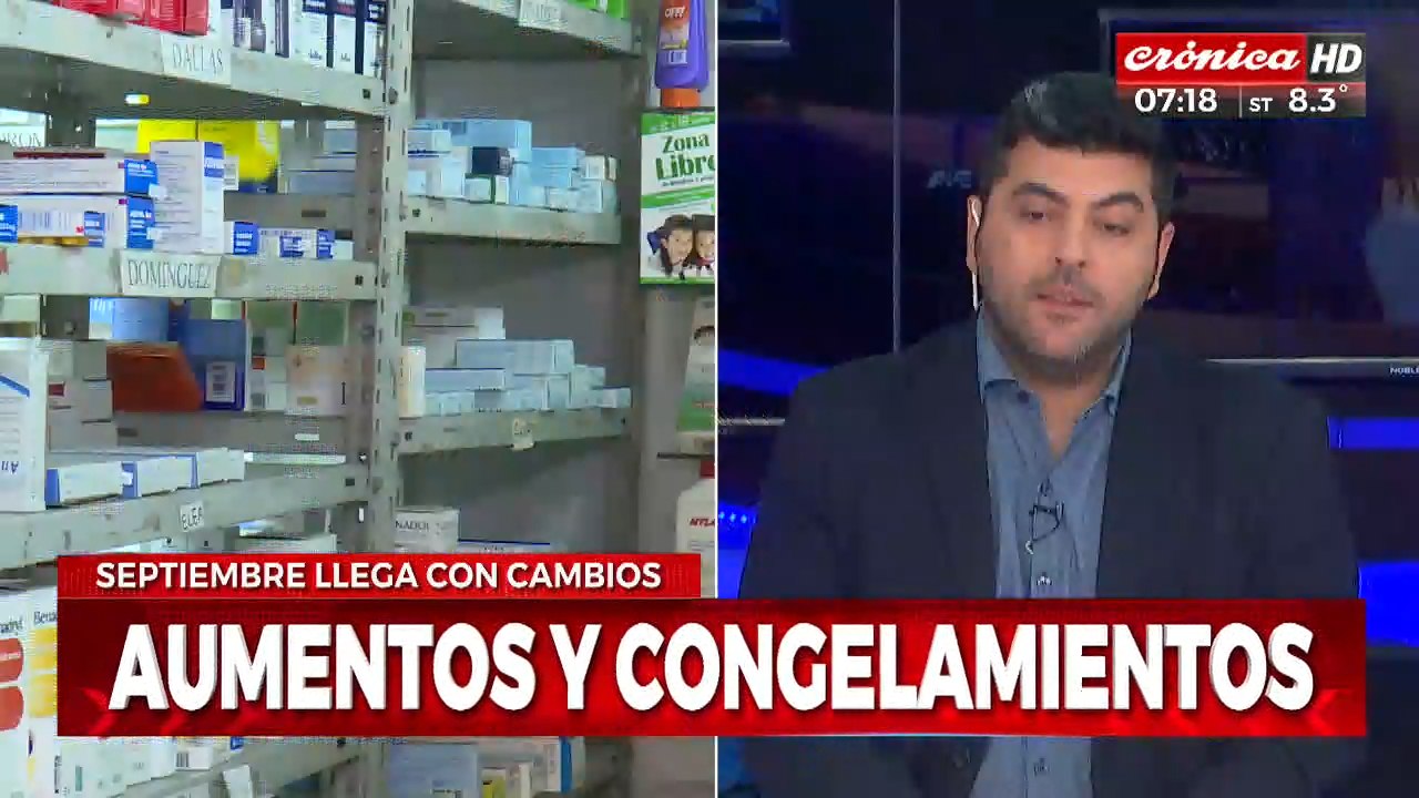 Aumentos y congelamientos (Nico K)