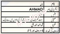 Ahmad  Name Meaning in Urdu | Ahmad  Naam ka Matlab | M.A Awaz