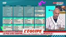 Lens avec Séville, Arsenal et le PSV Eindhoven - Foot - C1 - Tirage au sort (phase de groupes)