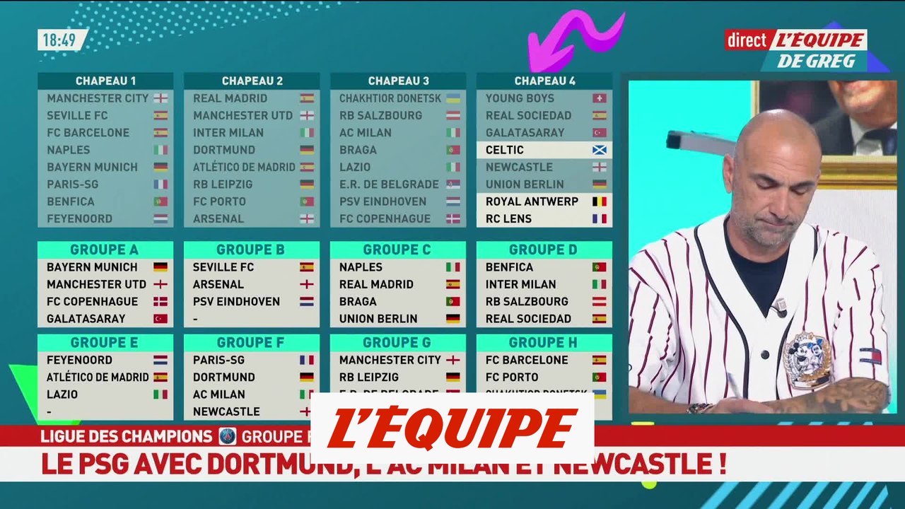Lens avec Séville, Arsenal et le PSV Eindhoven - Foot - C1 - Tirage au sort (phase de groupes)