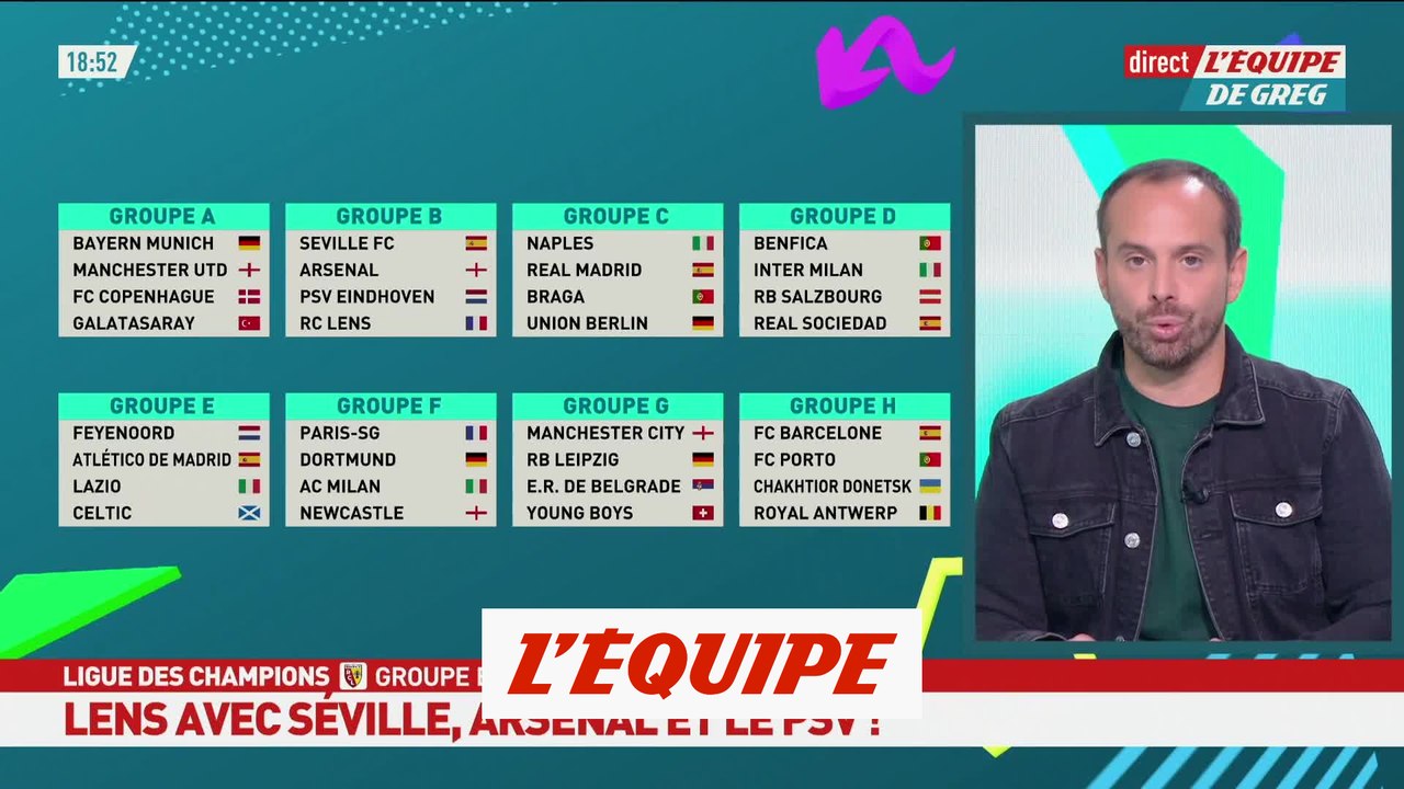 Le tirage de tous les groupes - Foot - C1