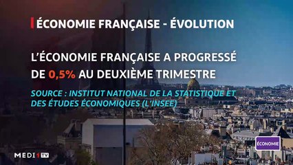 JT Economie - 31/08/2023