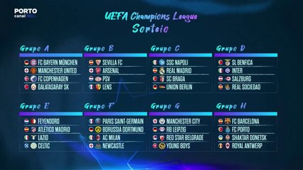 Confira aqui todos os grupos da Liga dos Campeões