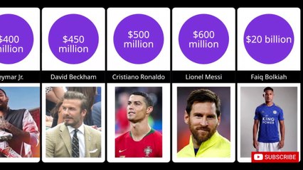 10 Richest Football Players 2023