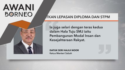 Felo SMJ 2.0 libatkan lepasan diploma dan STPM