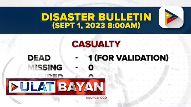Ilang ahensiya ng gobyerno, nakaantabay sa magiging epekto ng mga kalamidad sa bansa