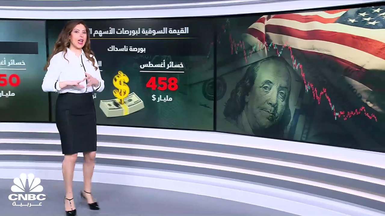 مسح خاص لـ CNBC عربية: بورصة وول ستريت تخسر أكث...